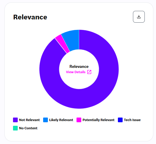 A purple circle with textAI-generated content may be incorrect.