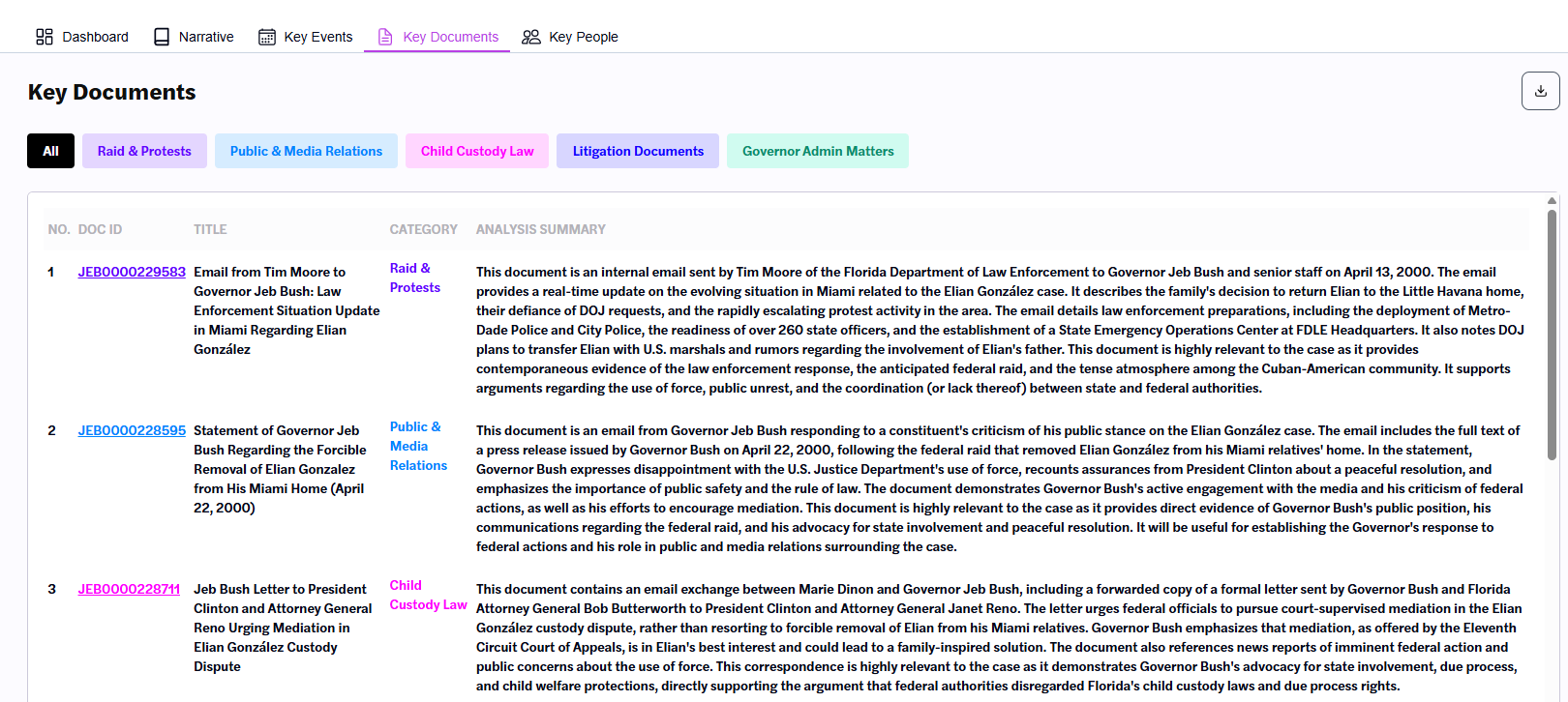 A screenshot of a computerAI-generated content may be incorrect.
